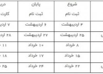 آزمون های مصوب شورای عالی بیمه غیرحضوری برگزار می گردد