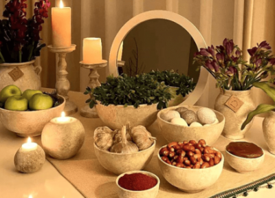 اطلاعات ضروری سال 1403